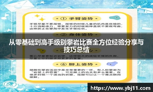 从零基础到高手级别攀岩比赛全方位经验分享与技巧总结